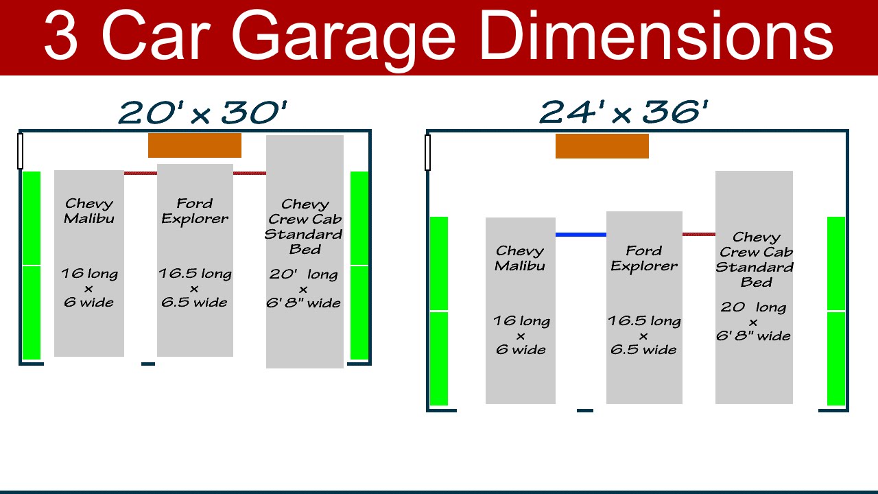 Ideal 3 Car Garage Dimensions YouTube