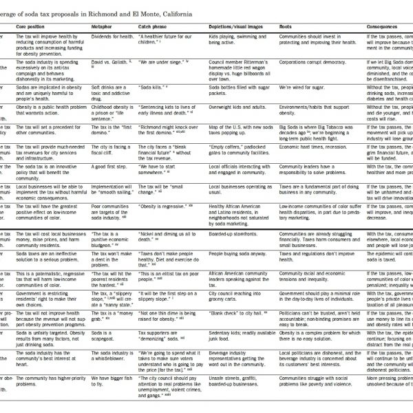 gasmerotic Blog gasmerotic Blog