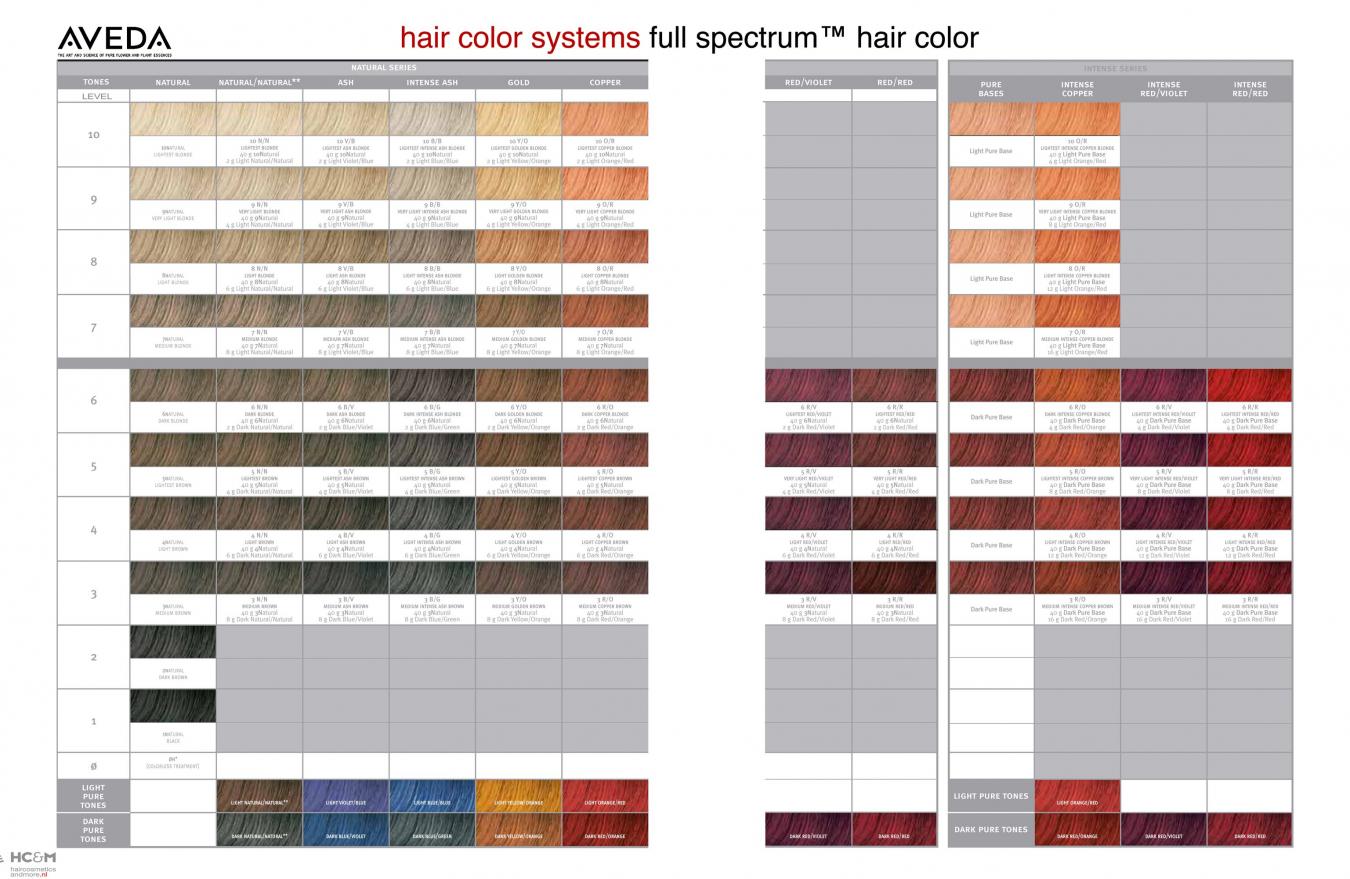 Aveda hair color system full spectrum hair color chart. | Color 