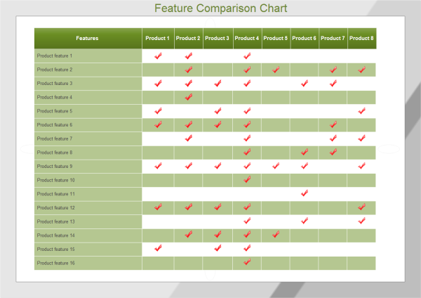 comparison chart maker Kleo.beachfix.co