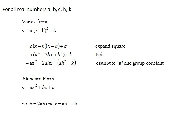 general form equation Cypru.hamsaa.co