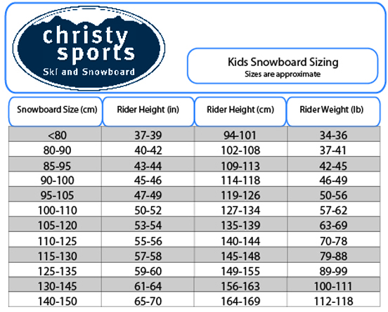 Snowboard Size Charts for Men, Women and Kids
