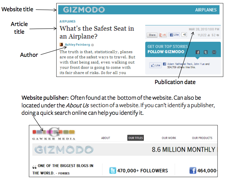 Mla Format For Websites amulette