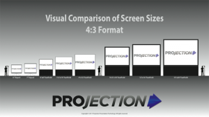 Monitor Size Comparison | amulette