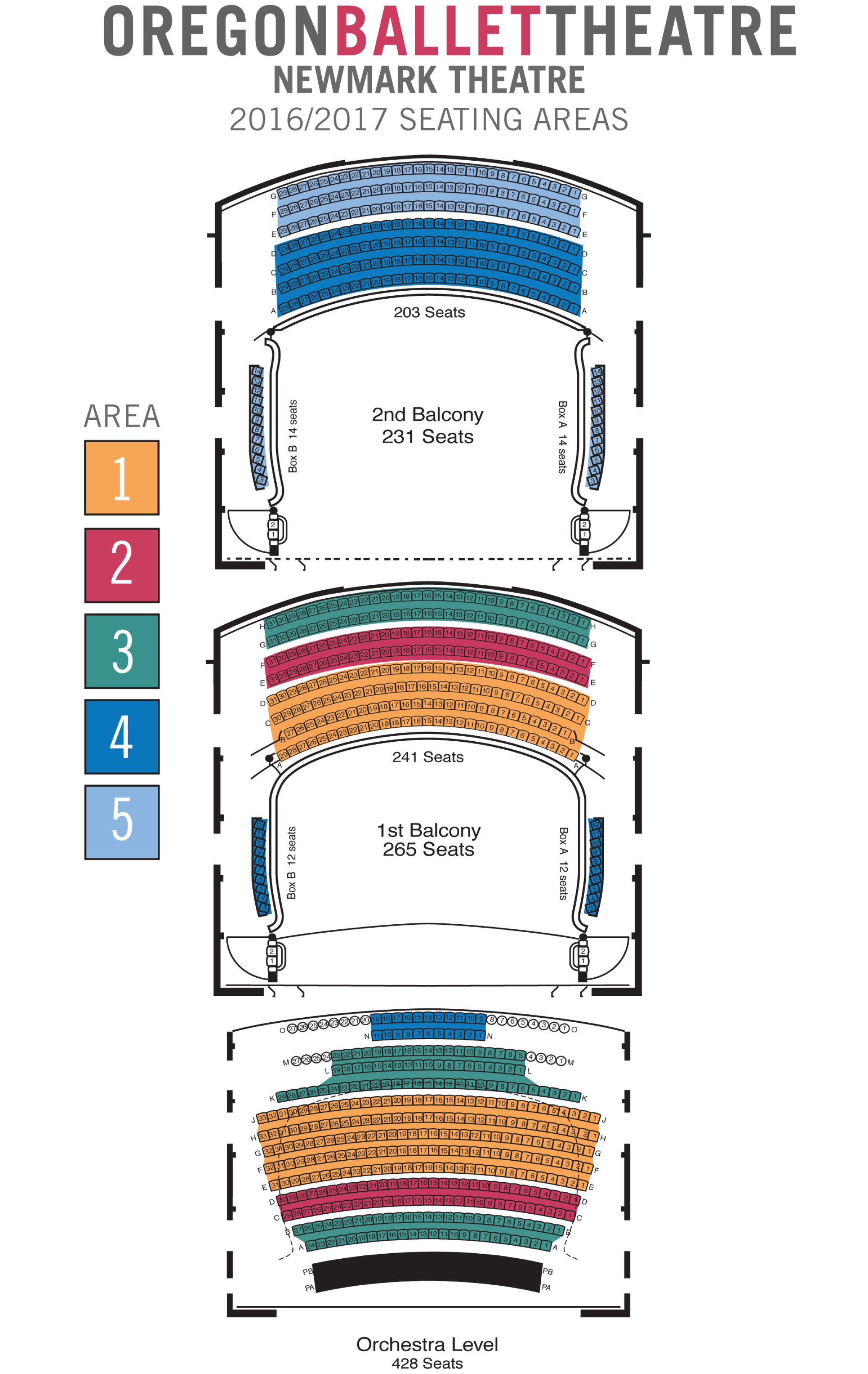Newmark Theatre, Portland: Tickets, Schedule, Seating Charts 
