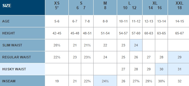class 7 science book question answer chapter 2