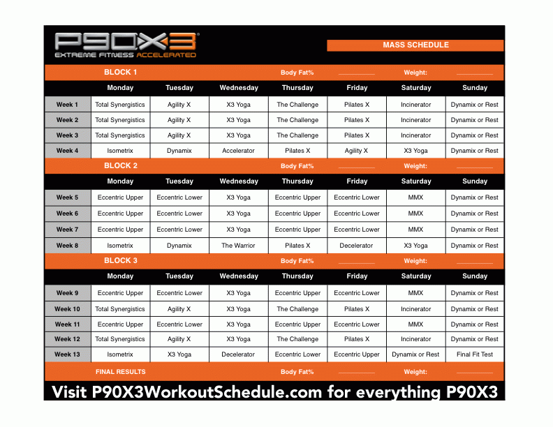 P90X3 Workout Schedule Classic, Doubles, Elite, Mass, and Lean
