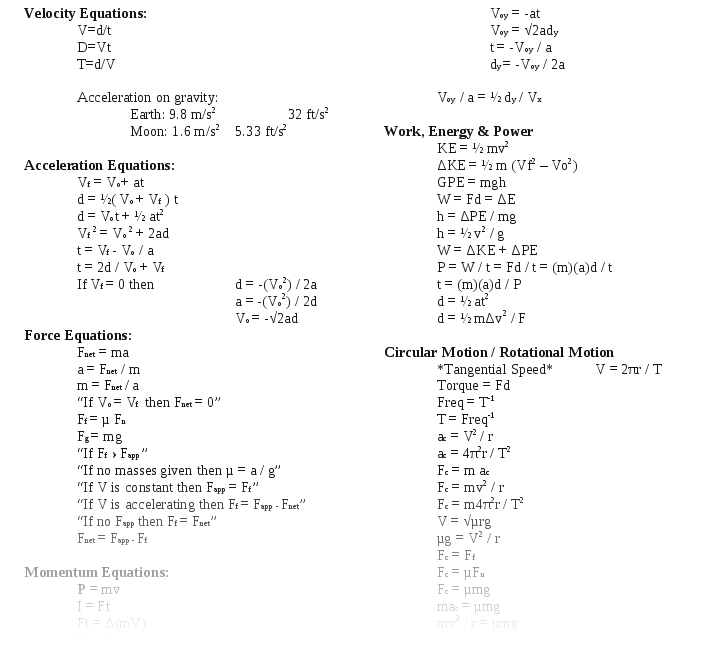 Formulae Sheets for Physics