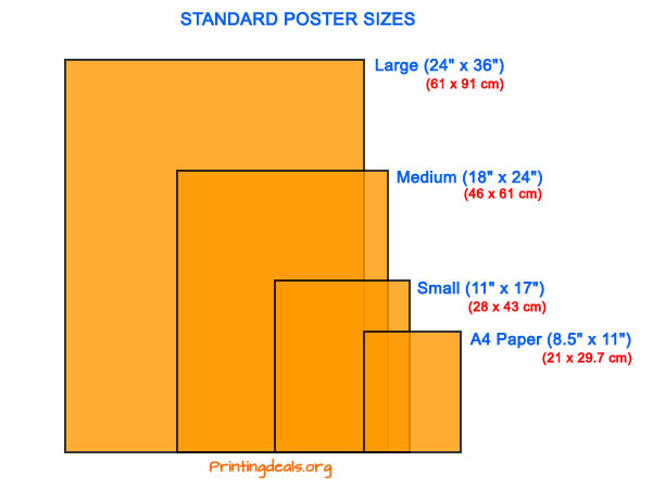 Standard Poster Sizes Dimensions & Paper weight