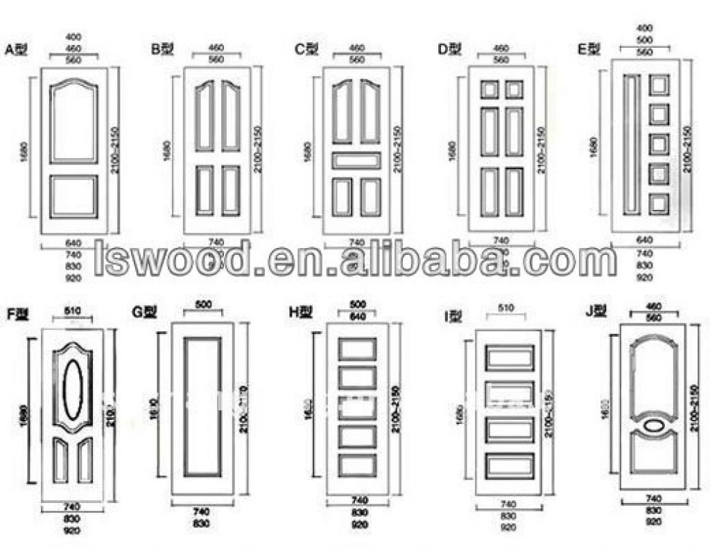 Exterior Door Sizes,Exterior Door Sizes Exterior Doors