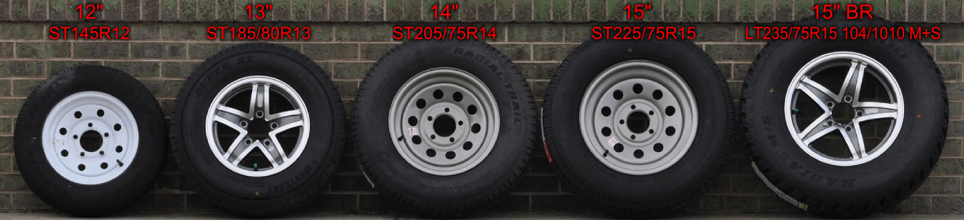 Tire Size Comparison | 2019 2020 Car Release Date