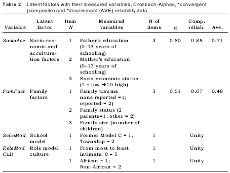 Torrance Test Of Creative Thinking Pdf | amulette