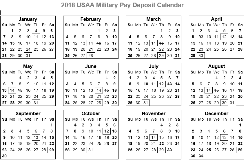 2018 USAA Military Pay Deposit Dates With Printables KateHorrell