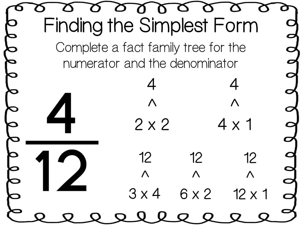 How to Turn a Fraction or Mixed Number Into Its Simplest Form 