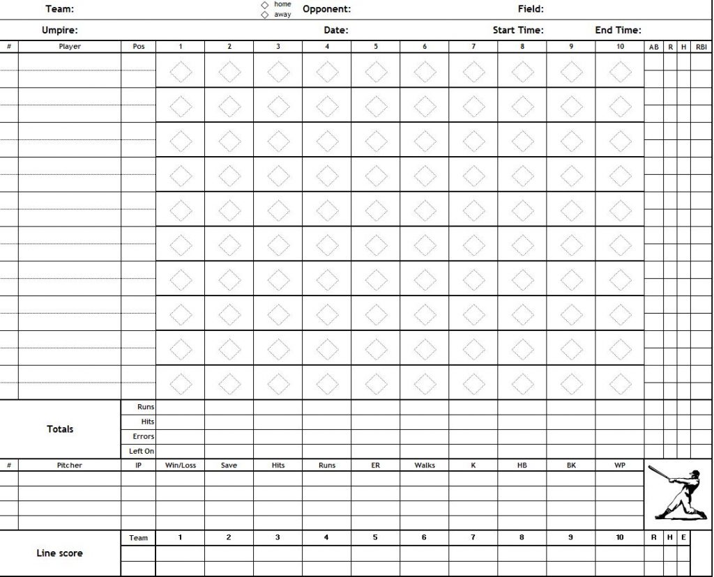 Baseball Pitch Count Sheet amulette