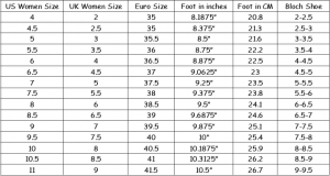 Bloch Ballet Shoes Size Chart | amulette