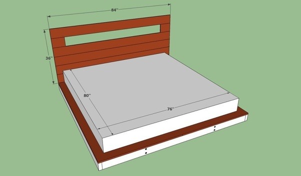 What is the width of a queen size bed frame? Quora