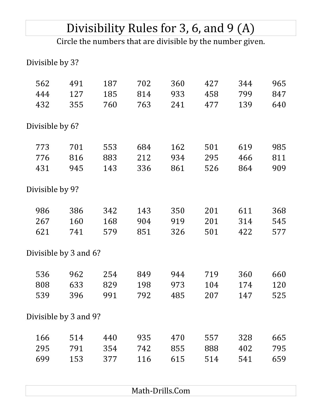 Printable Divisibility Rules
