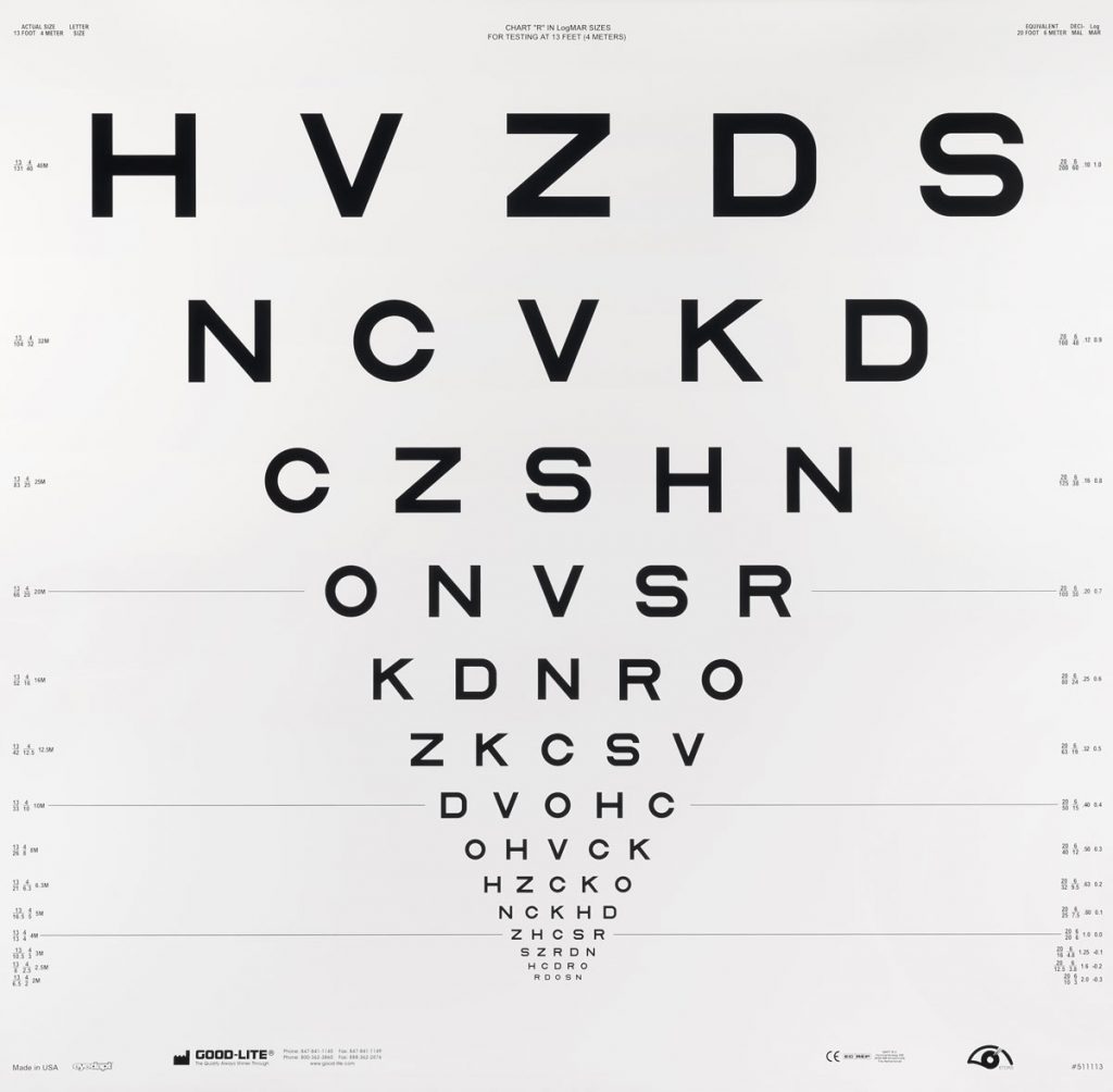 Dmv Eye Chart 2015 amulette