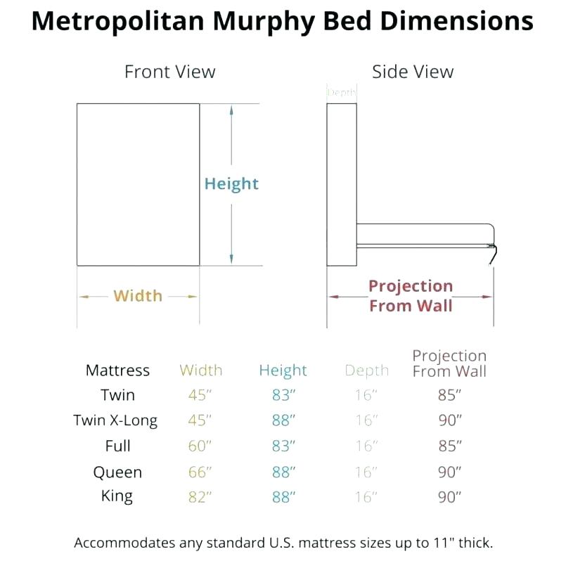 How Big Is A King Size Sheet Dimensions Extra Large King Size 