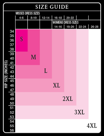 Avenue Standard Size Chart