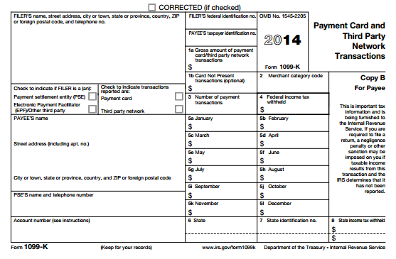 IRS Notice Archives GreenoCPAIRS Form of the Month Form 1099 K 