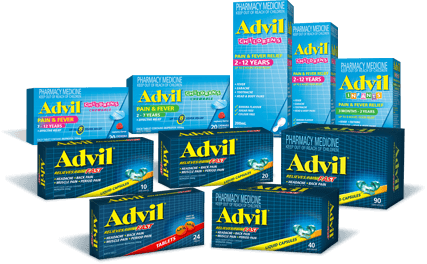 How does Advil (Ibuprofen) work? Full download How does Advil (Ibuprofen) work? Full download