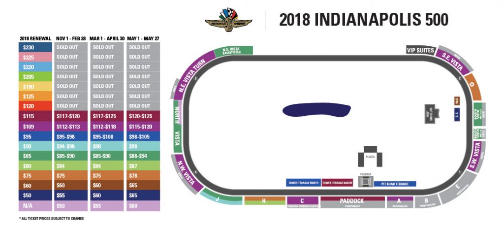 Indianapolis Speedway Seating Chart - Indianapolis Speedway Seating Chart I500 Ticketprices 1024x465