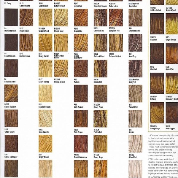 Hair Colors: Ion Demi Permanent Hair Color Chart Unique Aveda Demi 
