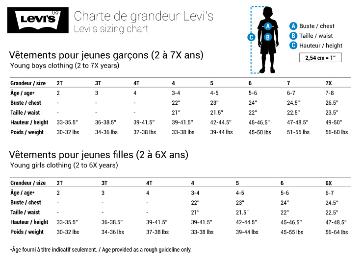 levis jacket size chart Koto.npand.co