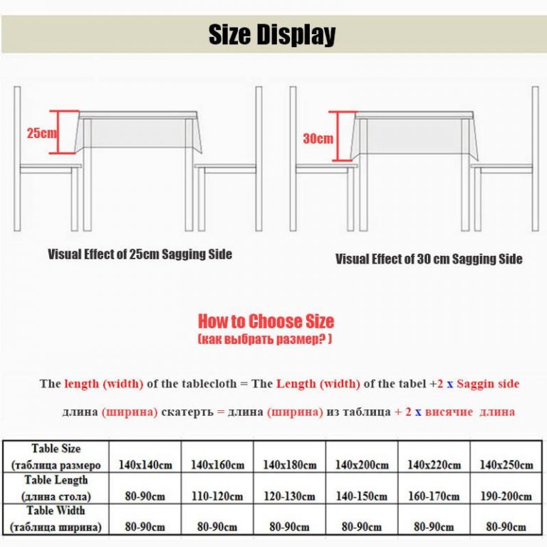 Placemat Sizes amulette