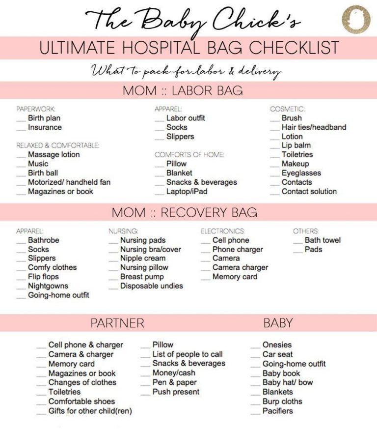 pregnancy hospital bag checklist 2021 pregnancy hospital bag checklist 2021