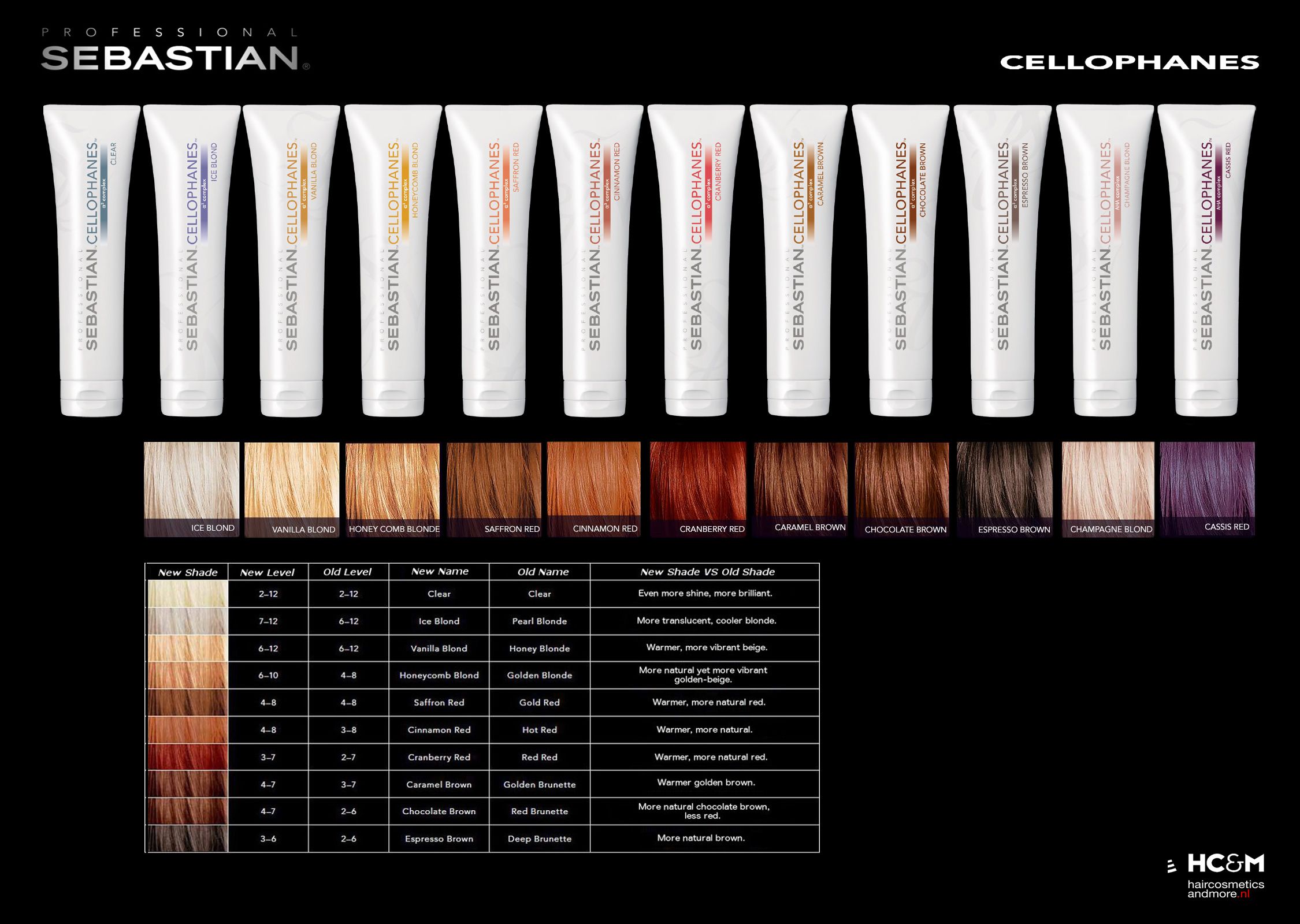 Sebastian Professional Cellophanes Color Chart. | Hair products 