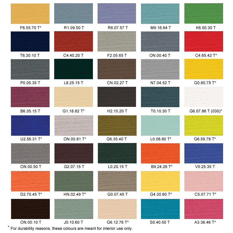 Sikkens Deck Stain Color Chart. Twp Wood Deck Stain Samples With 