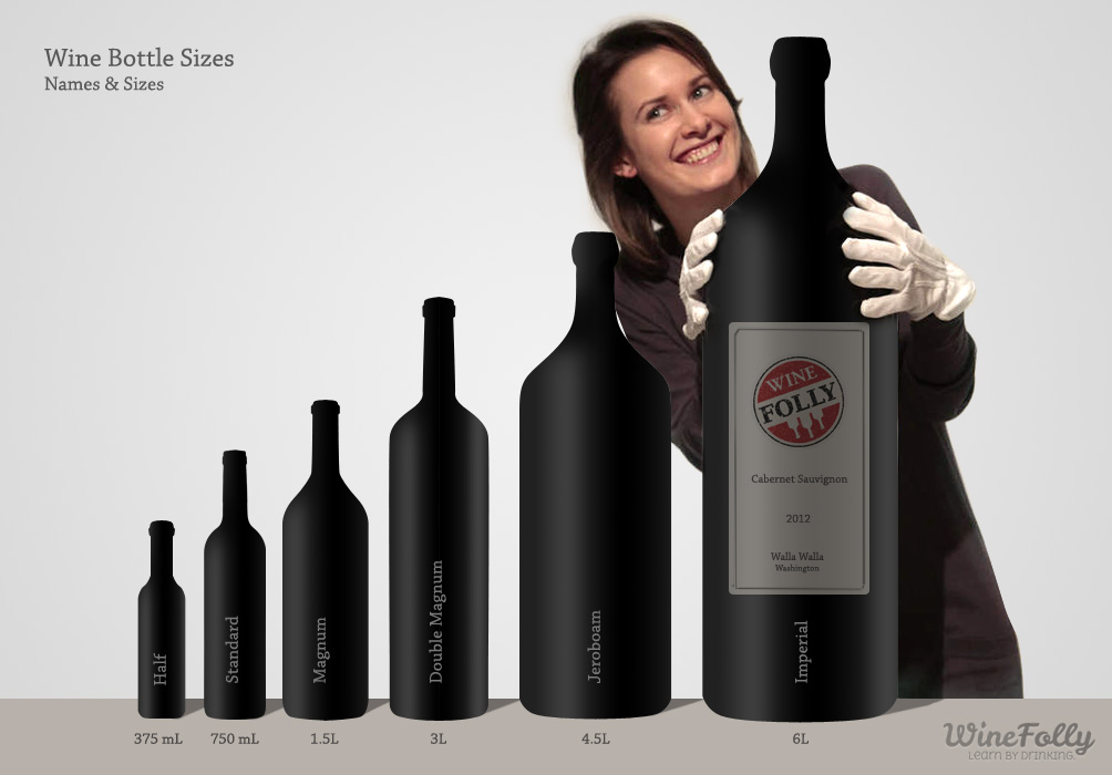 Guide to Wine Bottle Sizes | Wine Folly