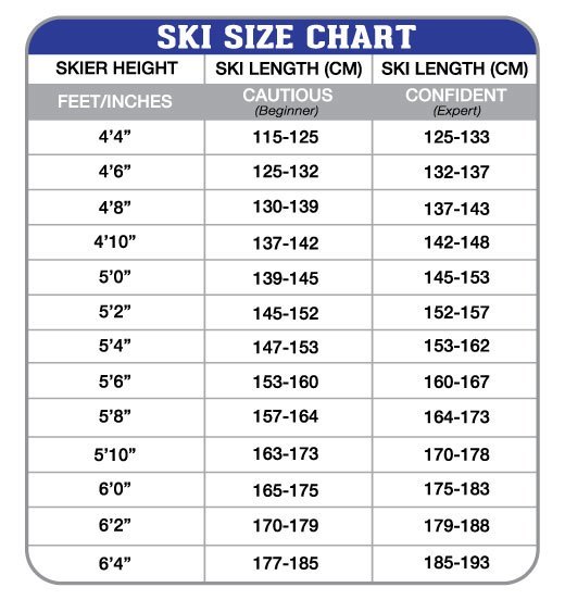 How to Size Ski Poles: What Size is Best For You | theskimonster.com