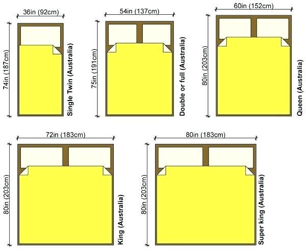 Image result for standard sizes of bed | Home Décor | Pinterest 