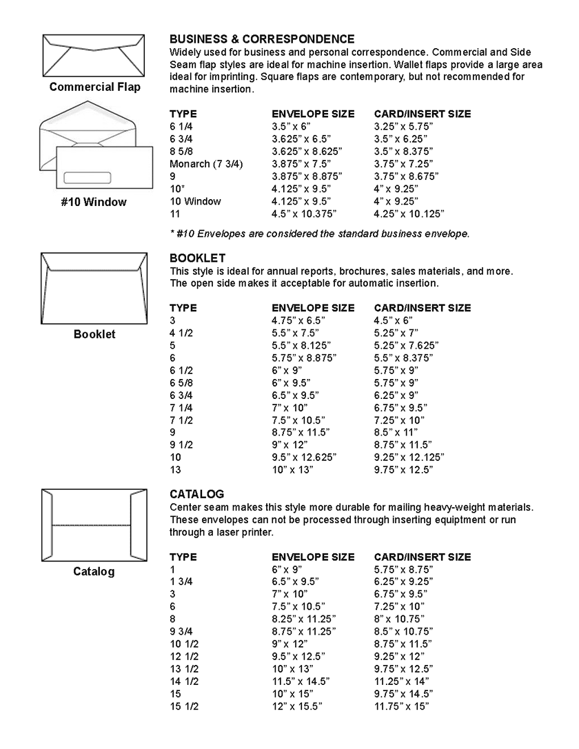 Standard Us Envelope Sizes amulette