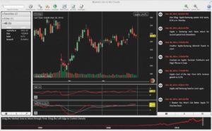 8 Best stock trading software for Mac Mac OS X Blog