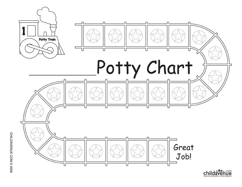 potty train chart Koto.npand.co