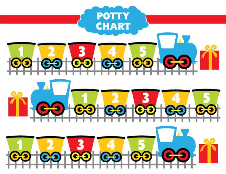 train potty chart Koto.npand.co