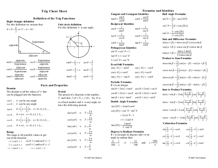 Olga lednichenko calculus algebra trigonometry pdf trig cheat sheet_…
