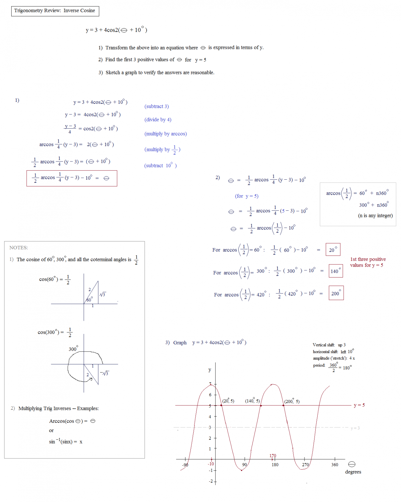 Math Plane Trigonometry Review Topics