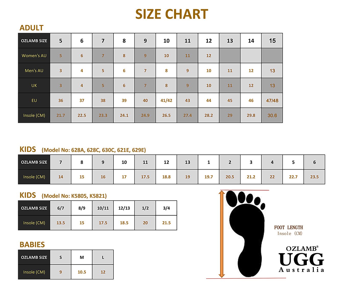 ugg kid size chart Gala.kidneycare.co