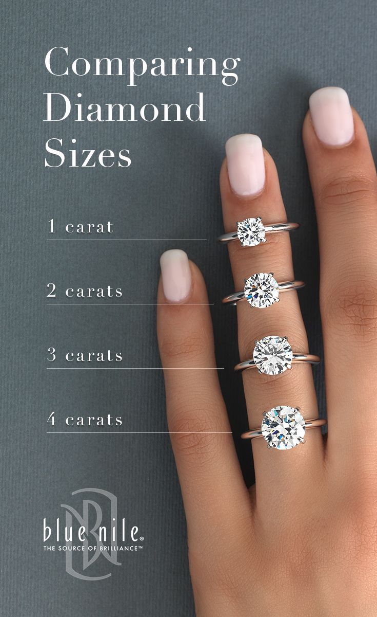 What Does A Half Carat Diamond Look Like amulette What Does A Half Carat Diamond Look Like amulette