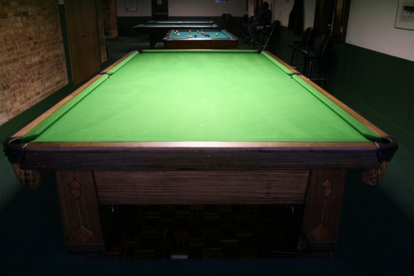 What Is The Regulation or Standard Size For a Pool, Billiards or 
