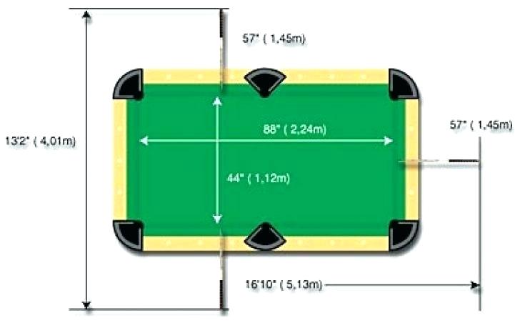 Size Of A Pool Table Standard Pool Sizes Size Pool Table Do Pros 